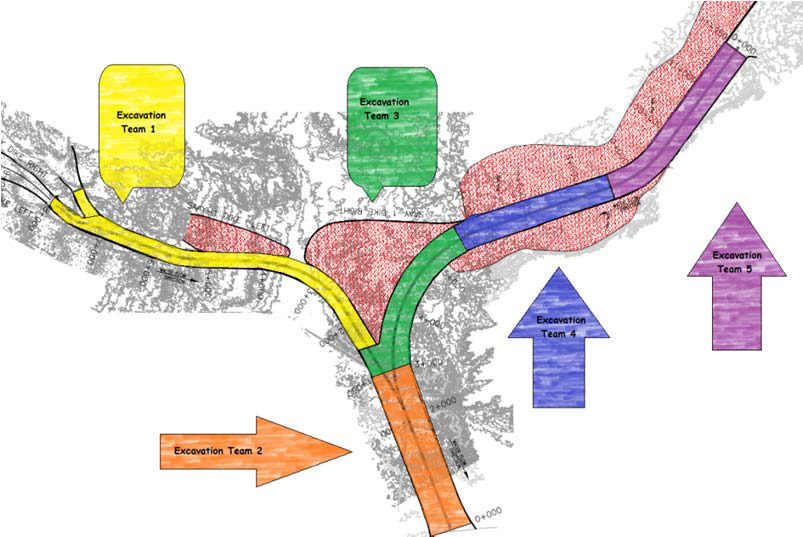 SAAY & JURF Channels Flood Protection
